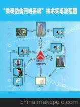 市場最低價(jià)五金制品防偽標(biāo)簽 800/400電碼標(biāo)全面解析