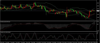 恒信貴金屬5月6日白銀評論 地緣局勢助推避險情緒，銀價延續上漲態勢
